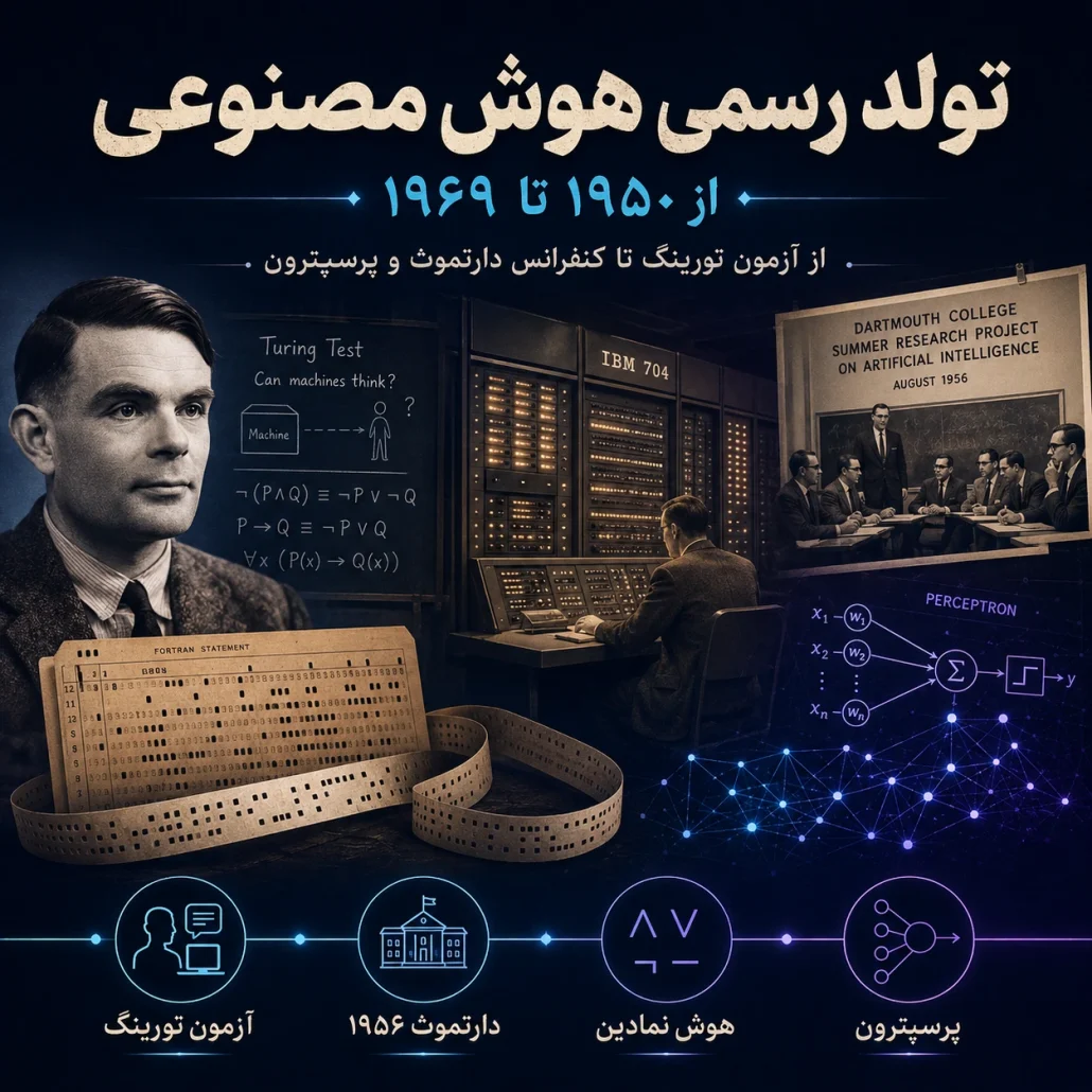 تولد رسمی هوش مصنوعی