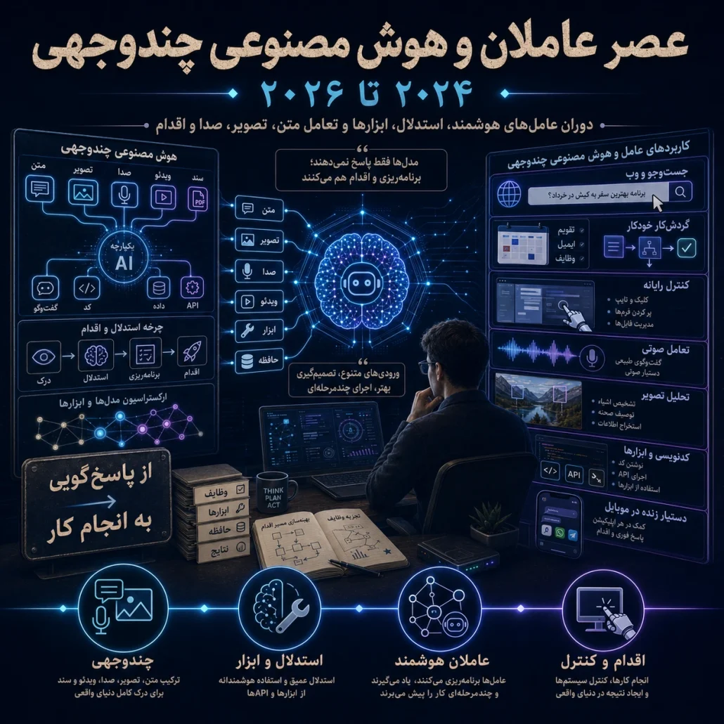 عصر عاملان و هوش مصنوعی چندوجهی